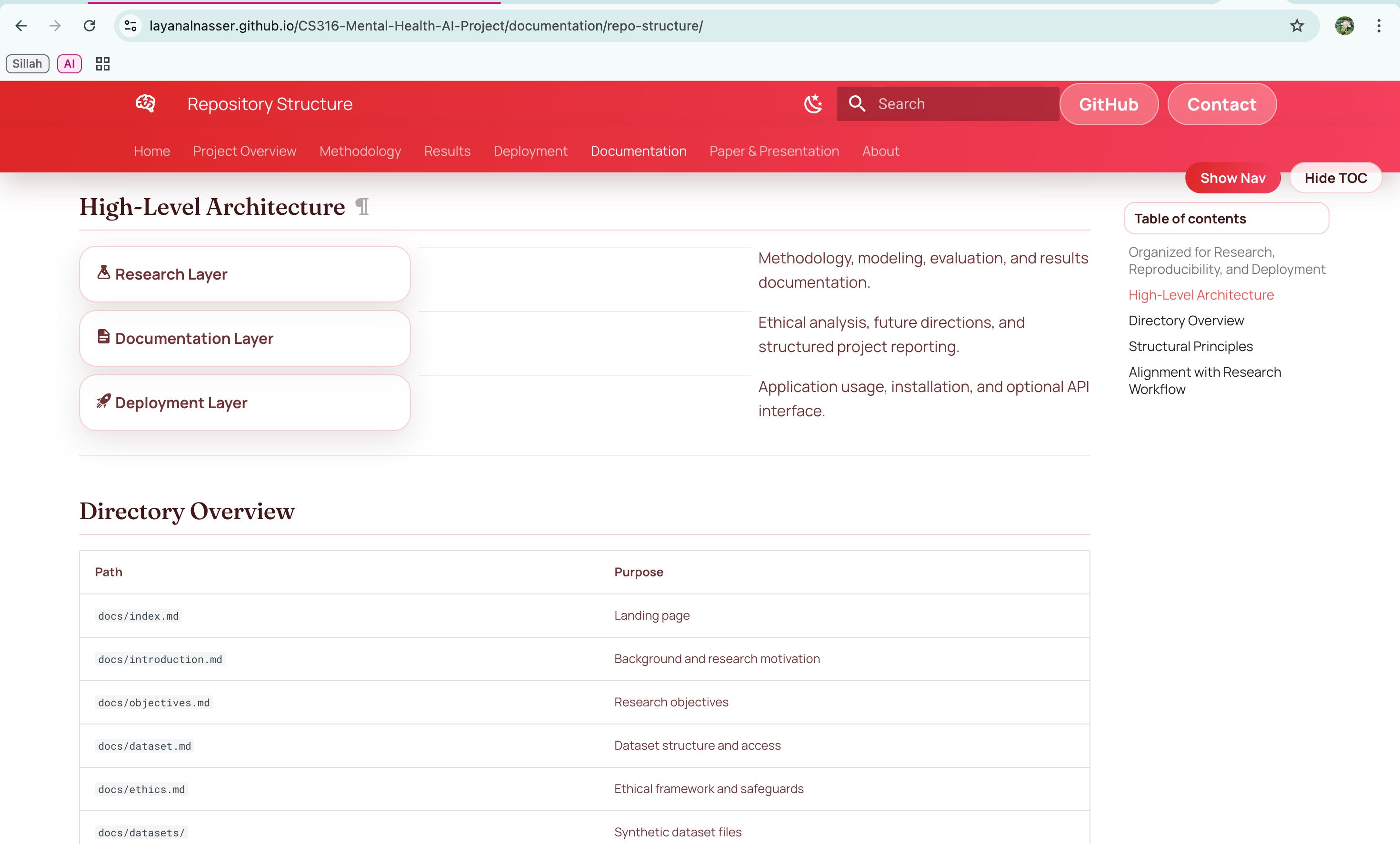 CS316 project page with right-side navigation displayed